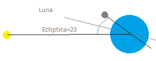 Haz clic en la imagen para ampliar

Nombre:	Ecliptica.gif
Vitas:	783
Tamaño:	3,1 KB
ID:	344917