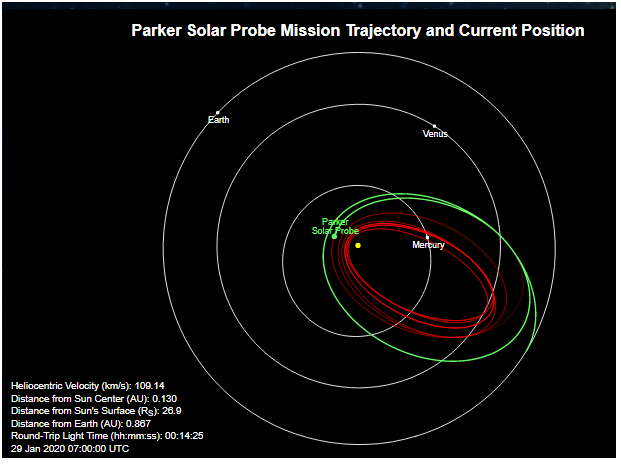 Haz clic en la imagen para ampliar

Nombre:	Parker SP P4.png
Vitas:	151
Tamaño:	47,4 KB
ID:	345512