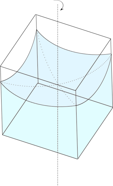 Haz clic en la imagen para ampliar

Nombre:	cuboagua.png
Vitas:	167
Tamaño:	62,9 KB
ID:	345798