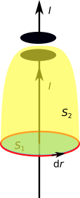 Haz clic en la imagen para ampliar  Nombre:	Ampere-3.svg.png Vitas:	0 Tamaño:	8,5 KB ID:	346413