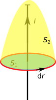 Haz clic en la imagen para ampliar  Nombre:	Ampere-2.svg.png Vitas:	0 Tamaño:	7,0 KB ID:	346414