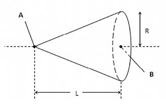 Haz clic en la imagen para ampliar

Nombre:	cilindro resistencia.jpg
Vitas:	472
Tamaño:	11,2 KB
ID:	346527