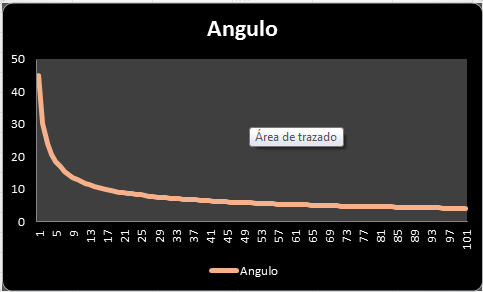 Haz clic en la imagen para ampliar

Nombre:	angulo.png
Vitas:	204
Tamaño:	9,5 KB
ID:	346557