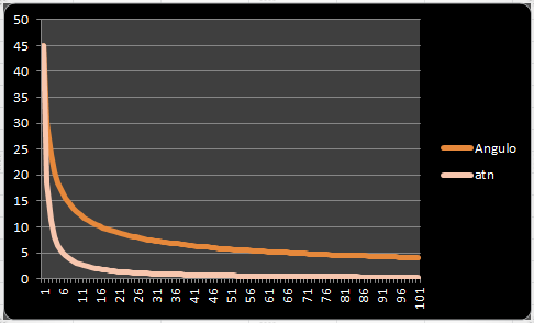 Haz clic en la imagen para ampliar

Nombre:	ang2.png
Vitas:	206
Tamaño:	9,7 KB
ID:	346564