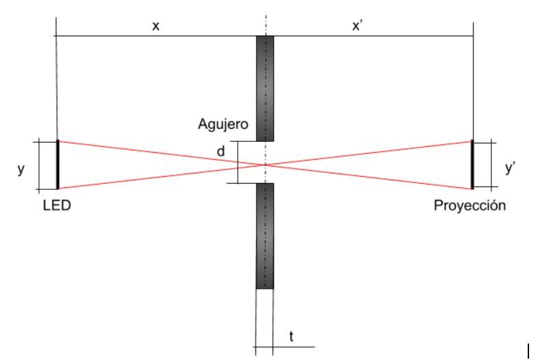 Haz clic en la imagen para ampliar

Nombre:	optica.JPG
Vitas:	520
Tamaño:	15,7 KB
ID:	346800
