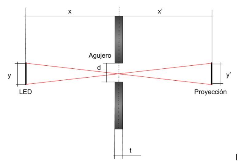 Haz clic en la imagen para ampliar

Nombre:	optica.JPG
Vitas:	419
Tamaño:	15,7 KB
ID:	346800