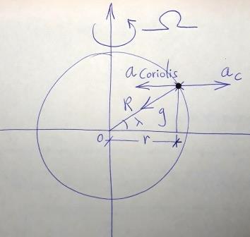 Haz clic en la imagen para ampliar  Nombre:	LA WEB DE FÍSICA (21-04-20).jpg Vitas:	0 Tamaño:	10,8 KB ID:	347765