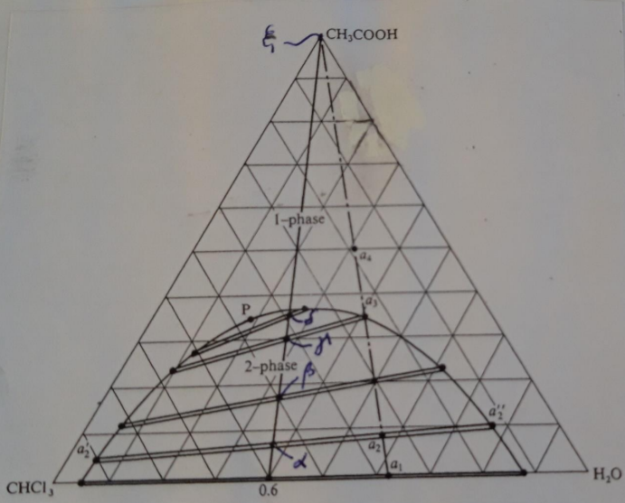 Haz clic en la imagen para ampliar

Nombre:	Figura 1.png
Vitas:	923
Tamaño:	270,3 KB
ID:	347904