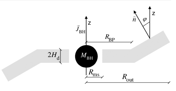 Haz clic en la imagen para ampliar  Nombre:	B-P effect.png Vitas:	1 Tamaño:	41,2 KB ID:	315274