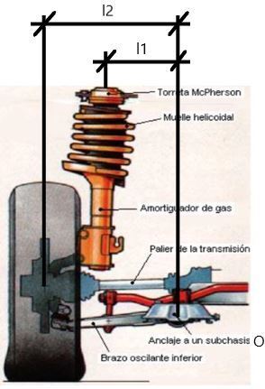 Haz clic en la imagen para ampliar

Nombre:	MOTION RATIO EN SUSPENSIÓ DAVANTERA MACPHERSON.jpg
Vitas:	236
Tamaño:	22,5 KB
ID:	348124