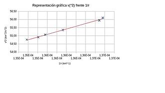 Haz clic en la imagen para ampliar

Nombre:	imagen 1.jpg
Vitas:	1
Tamaño:	20,9 KB
ID:	315110