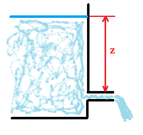 Haz clic en la imagen para ampliar  Nombre:	Bernoulli.png Vitas:	0 Tamaño:	11,9 KB ID:	348813