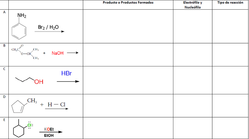 Haz clic en la imagen para ampliar

Nombre:	Productos formados.png
Vitas:	174
Tamaño:	47,1 KB
ID:	349291