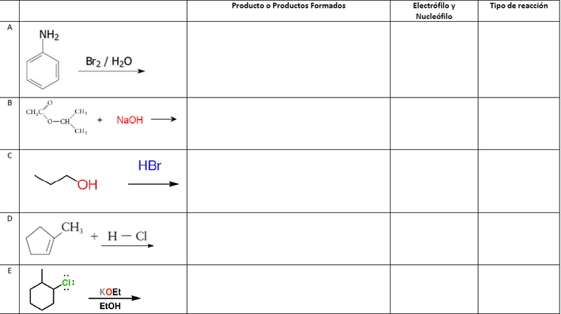 Haz clic en la imagen para ampliar

Nombre:	Productos formados.png
Vitas:	159
Tamaño:	47,1 KB
ID:	349291