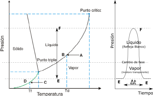 Haz clic en la imagen para ampliar  Nombre:	PTTPO.png Vitas:	0 Tamaño:	62,4 KB ID:	350545