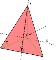 Haz clic en la imagen para ampliar  Nombre:	triaCM.png Vitas:	1 Tamaño:	14,0 KB ID:	340843