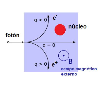 Haz clic en la imagen para ampliar  Nombre:	Detector.png Vitas:	1 Tamaño:	10,1 KB ID:	304454