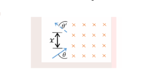 Haz clic en la imagen para ampliar

Nombre:	magnetismo.png
Vitas:	588
Tamaño:	29,3 KB
ID:	351108