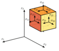 Haz clic en la imagen para ampliar  Nombre:	Tensor clásico.gif Vitas:	0 Tamaño:	8,5 KB ID:	351184