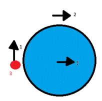 Haz clic en la imagen para ampliar  Nombre:	Recorrido de una flecha sobre una superficie esférica.gif Vitas:	0 Tamaño:	7,4 KB ID:	351441