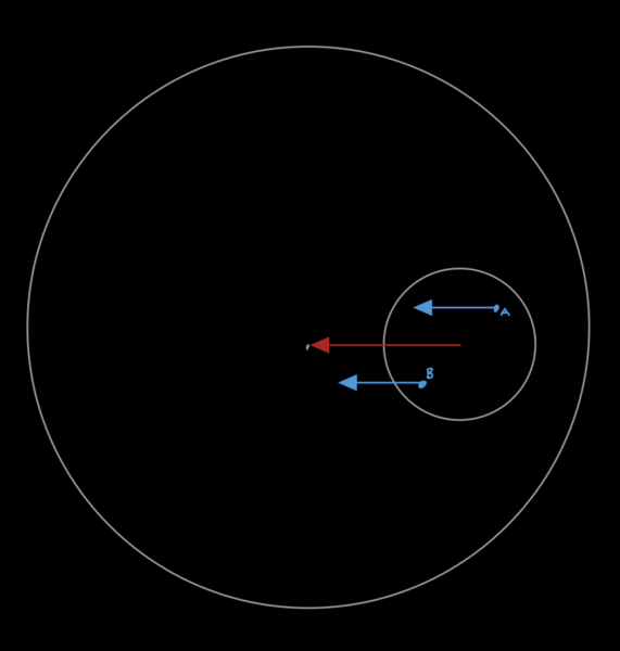 Haz clic en la imagen para ampliar

Nombre:	Diagrama_2.png
Vitas:	193
Tamaño:	33,3 KB
ID:	351864