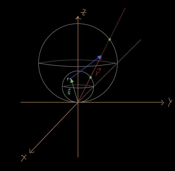 Haz clic en la imagen para ampliar  Nombre:	diagrama_3.png Vitas:	0 Tamaño:	16,8 KB ID:	351944