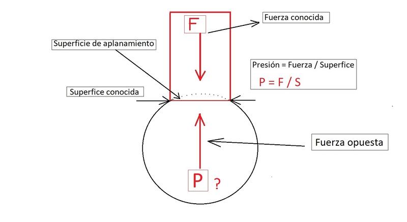 Haz clic en la imagen para ampliar

Nombre:	Imagen.jpg
Vitas:	195
Tamaño:	22,9 KB
ID:	352389