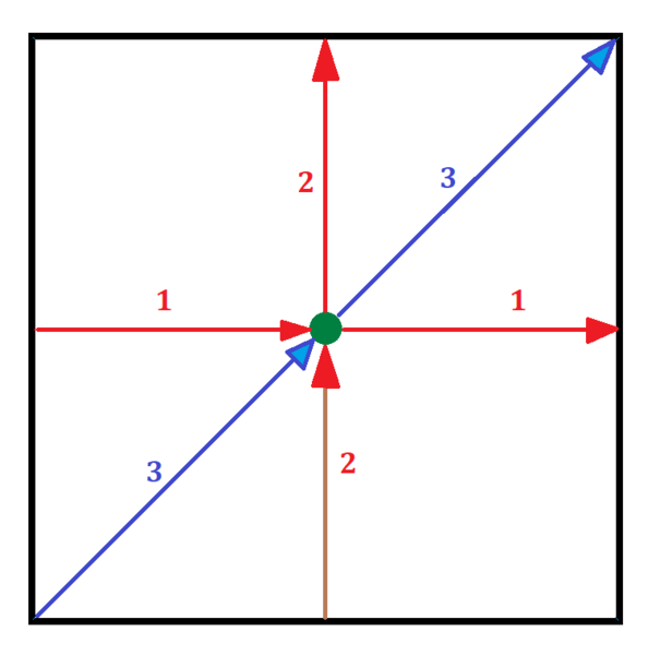 Haz clic en la imagen para ampliar  Nombre:	2 toro plano.png Vitas:	0 Tamaño:	22,3 KB ID:	352465