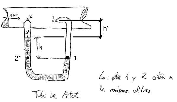 Haz clic en la imagen para ampliar  Nombre:	TUB DE PRANDTL.jpg Vitas:	0 Tamaño:	19,0 KB ID:	352808