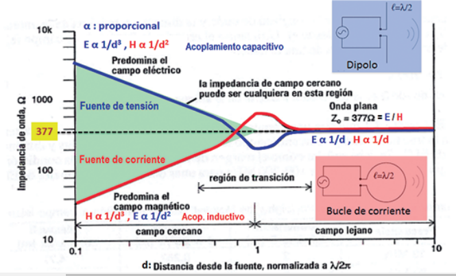 Haz clic en la imagen para ampliar

Nombre:	antenna.PNG
Vitas:	1127
Tamaño:	246,0 KB
ID:	353701