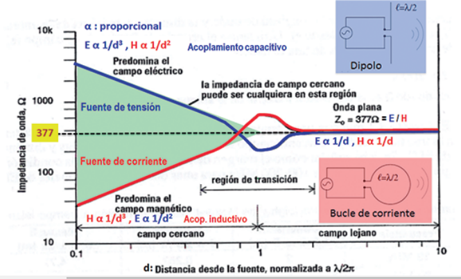 Haz clic en la imagen para ampliar

Nombre:	antenna.PNG
Vitas:	1048
Tamaño:	246,0 KB
ID:	353701