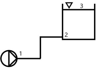 Haz clic en la imagen para ampliar  Nombre:	BERNOULLI.png Vitas:	0 Tamaño:	2,5 KB ID:	353854