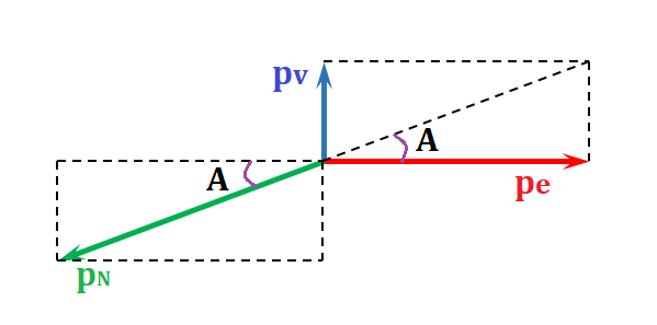 Haz clic en la imagen para ampliar  Nombre:	Desintegracion.png Vitas:	1 Tamaño:	4,5 KB ID:	353875