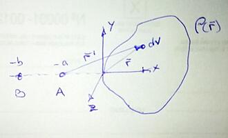 Haz clic en la imagen para ampliar

Nombre:	volumen.jpg
Vitas:	283
Tamaño:	21,1 KB
ID:	354128