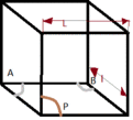 Haz clic en la imagen para ampliarNombre:	Cubo en dos dimensiones.gifVitas:	0Tamaño:	3,6 KBID:	354478