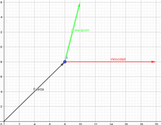 Haz clic en la imagen para ampliar

Nombre:	Solución relativista.gif
Vitas:	1
Tamaño:	30,4 KB
ID:	304422