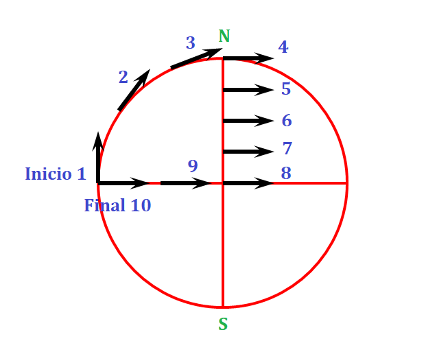 Haz clic en la imagen para ampliar  Nombre:	Transporte Paralelo.png Vitas:	0 Tamaño:	9,5 KB ID:	355328