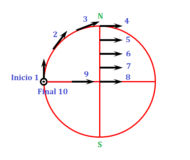 Haz clic en la imagen para ampliar

Nombre:	Transp Par.png
Vitas:	662
Tamaño:	9,5 KB
ID:	355356