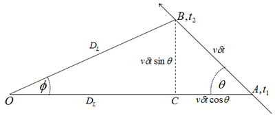 Haz clic en la imagen para ampliar  Nombre:	Superluminal_motion.png Vitas:	2 Tamaño:	20,1 KB ID:	304228