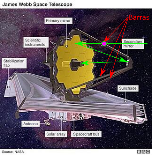 Haz clic en la imagen para ampliar

Nombre:	JWST.png
Vitas:	141
Tamaño:	199,9 KB
ID:	355706