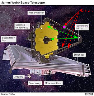 Haz clic en la imagen para ampliar

Nombre:	JWST.png
Vitas:	131
Tamaño:	199,9 KB
ID:	355706