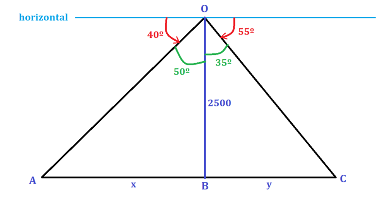 Haz clic en la imagen para ampliar  Nombre:	triangulos3.png Vitas:	0 Tamaño:	34,0 KB ID:	356026