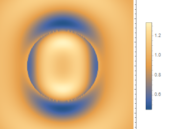 Haz clic en la imagen para ampliar

Nombre:	Mathematica_EvCiTrQqD1.png
Vitas:	108
Tamaño:	53,6 KB
ID:	356345