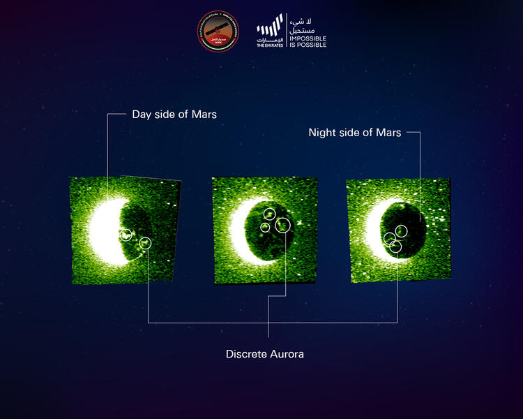 Haz clic en la imagen para ampliar

Nombre:	Mars_Aurora_1.jpeg
Vitas:	162
Tamaño:	55,2 KB
ID:	356450