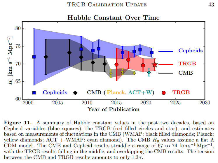 Haz clic en la imagen para ampliar  Nombre:	TRG calibration update.PNG Vitas:	7 Tamaño:	132,8 KB ID:	356572