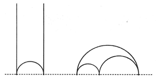 Haz clic en la imagen para ampliar  Nombre:	HyperbolicTriangle.png Vitas:	0 Tamaño:	5,2 KB ID:	356769