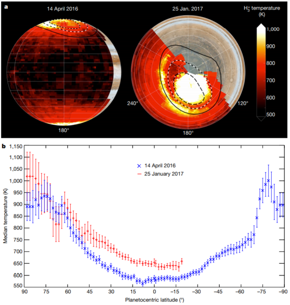 Haz clic en la imagen para ampliar

Nombre:	Jupiter grafico temperatura.PNG
Vitas:	167
Tamaño:	218,5 KB
ID:	356816
