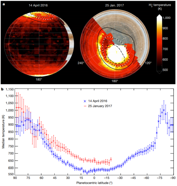 Haz clic en la imagen para ampliar

Nombre:	Jupiter grafico temperatura.PNG
Vitas:	149
Tamaño:	218,5 KB
ID:	356816