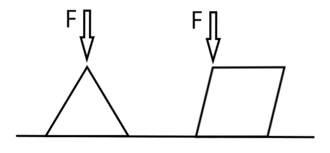 Haz clic en la imagen para ampliar

Nombre:	ESTABILITAT TRIANGLE.png
Vitas:	173
Tamaño:	9,4 KB
ID:	356923