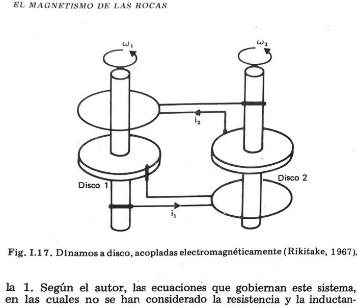 Haz clic en la imagen para ampliar

Nombre:	Documento 5_1.jpg
Vitas:	138
Tamaño:	40,8 KB
ID:	357020